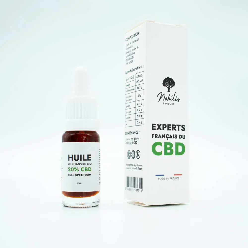 Aceites de CBD de amplio espectro