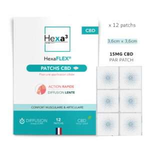 CBD Parches para el Dolor Muscular - Alivio específico del dolor muscular y articular con 15mg de CBD por parche, dermatológicamente testado.